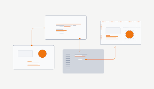 Design Is Strategy Our Framework Just Gets Us There Faster Hero Design Is Strategy Our Framework Just Gets Us There Faster Hero
